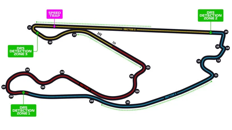 Miami International Circuit