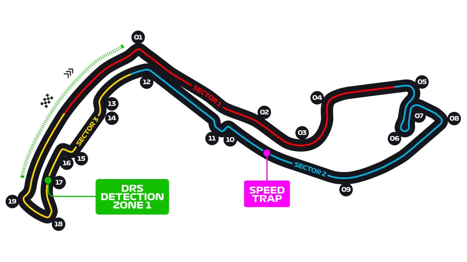 Circuit de Monaco