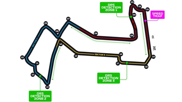 Marina Bay Street Circuit