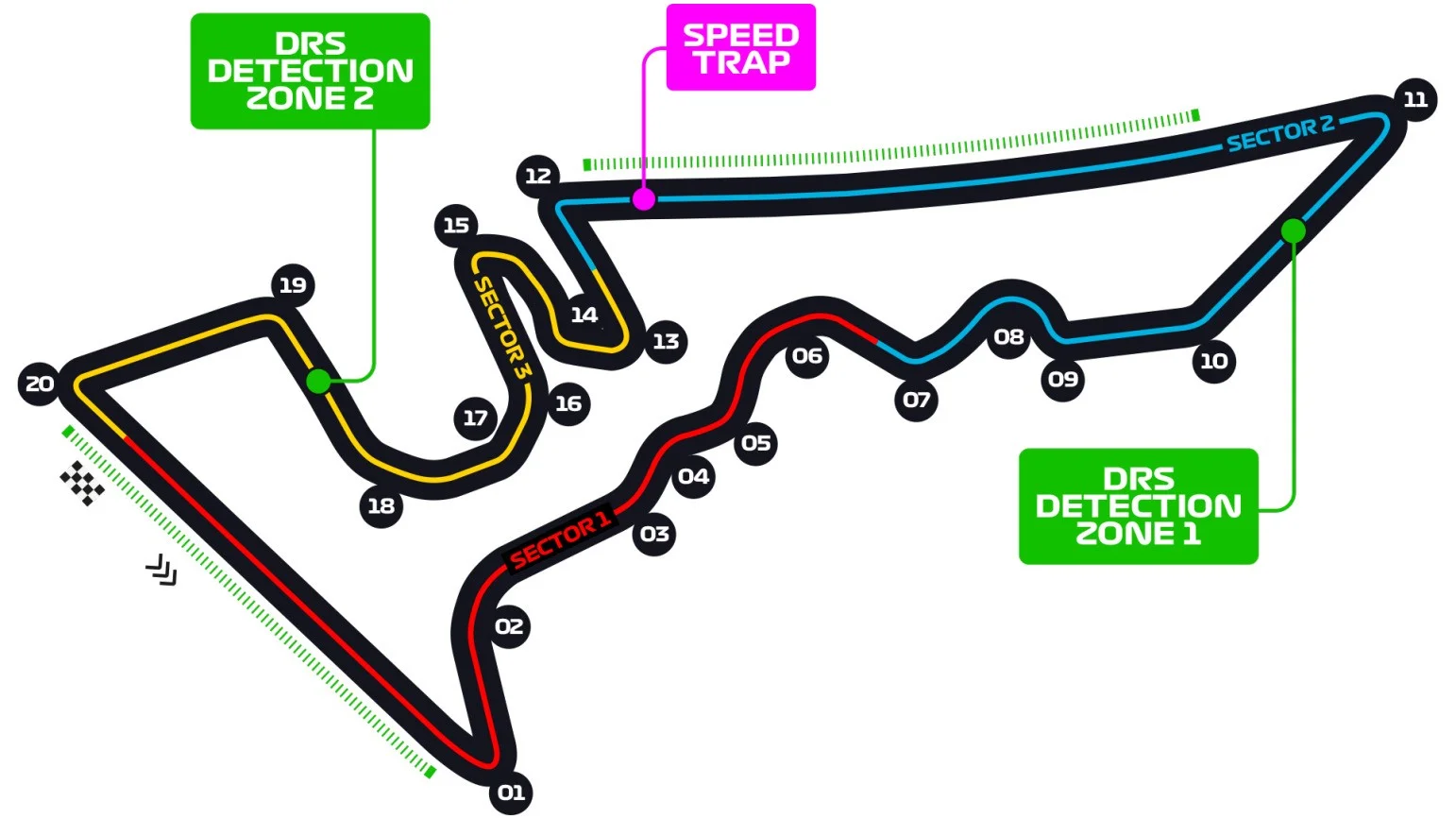 Circuit of the Americas