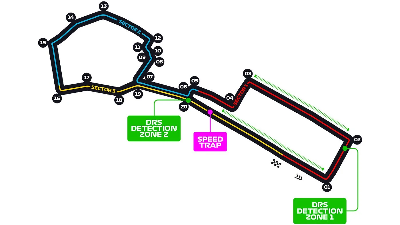 Baku City Circuit